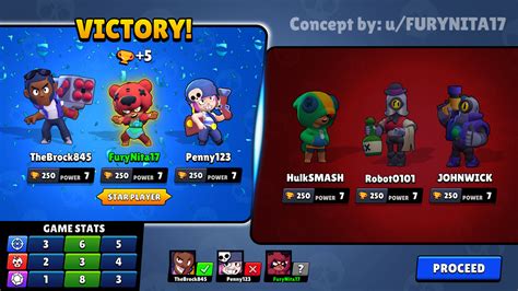 25 Best Images Brawl Stars Stats Hours Played Brawl Stars How To Max