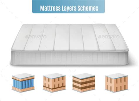 mattress mockups   premium psd mockup design templates