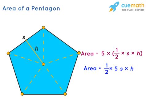 Pentagon Shape Definition Properties Formulas Examples 2022
