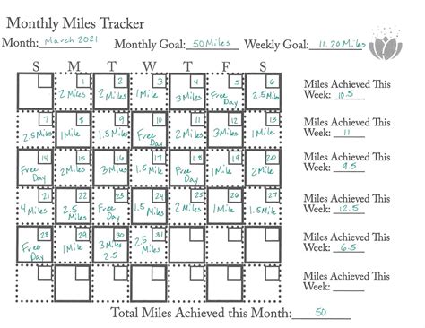 Printable Mile Tracker Coloring Page Portal Tutorials