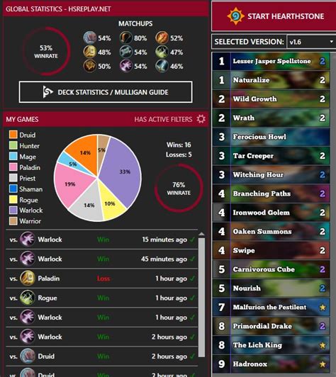 It's actually for a group i'm a moderator in, but i've. F2K Deck Guide: Taunt Druid - 76% Winrate to High Legend : hearthstone
