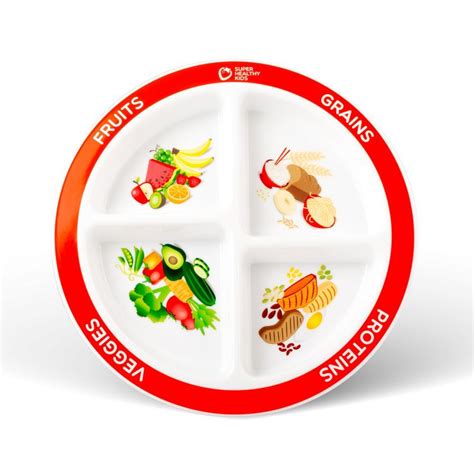 Choose Myplate Portion Plate For Kids 4 Pack Toddlers Kids