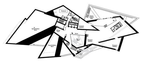 Denver-Art-Museum-Daniel-Libeskind | Architektur museum ...