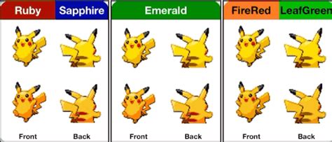 Rating Sprites Pikachu Pokémon Amino