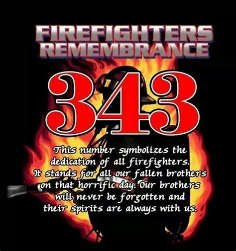 91101 Firefighters Remembrance 343 Remembrance Firefighter Pops