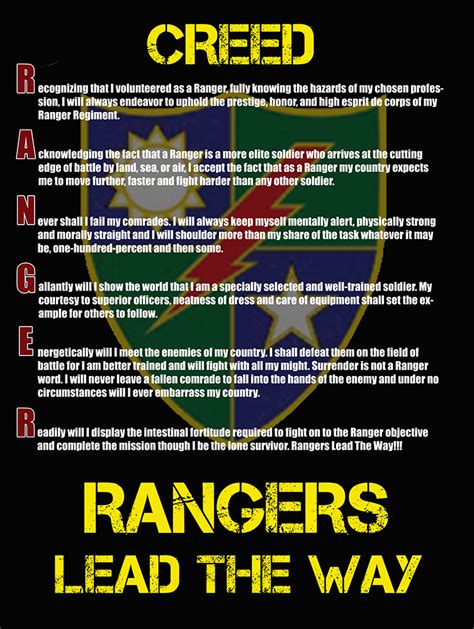 Ranger Creed Quotes Quotesgram