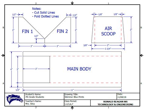 Air Skimmer Activity Ronald Reagan Ms Technology And Engineering Education