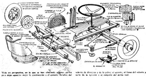 Ponte manos a la obra, e intenta recopilar los siguientes materiales: Como hacer un CARRO DE MADERA CON MOTOR | Como hacer - Instrucciones y planos gratis