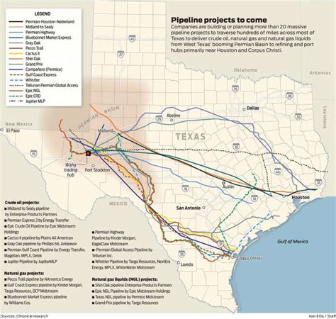 Texas Pipelines 2018 Houston Chronicle
