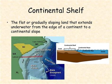 Ppt The Oceans Are A Connected System Powerpoint Presentation Free