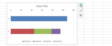 Combined Clustered And Stacked Bar Chart6 Excel Board