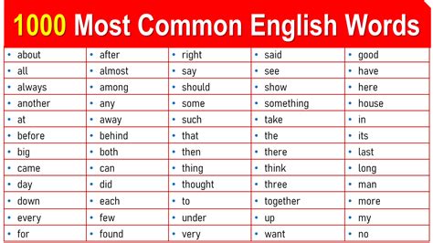 1000 Most Common English Words List Download Pdf Ilmrary