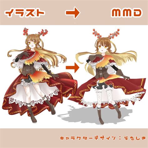 3dキャラクターモデル作成します