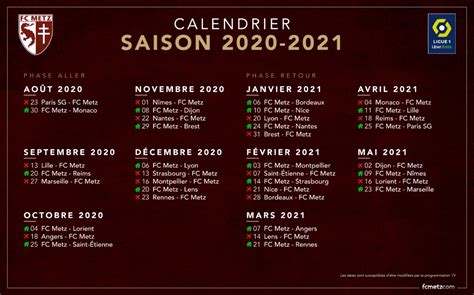 Fuel cell, an electrochemical cell that converts the chemical energy from a fuel into electricity; Calendrier Fc Metz 2021 - Calendrier 2021