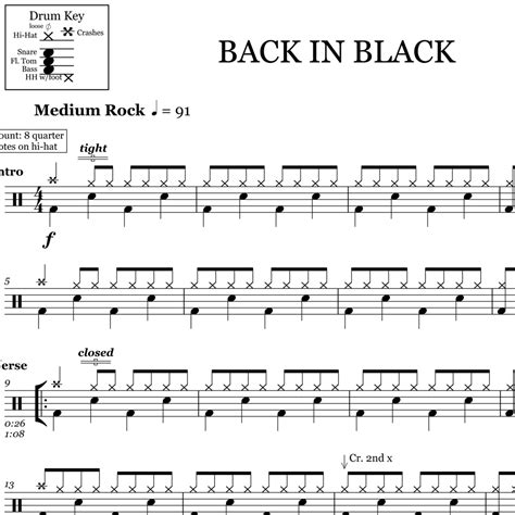 Die noten sind einfach zu spielen und können direkt als pdf heruntergeladen werden. Back in Black - ACDC - Drum Sheet Music | OnlineDrummer.com