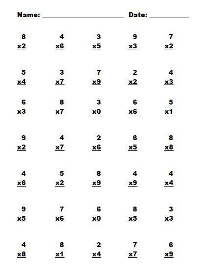 Kids Multiplication Worksheet 1 9