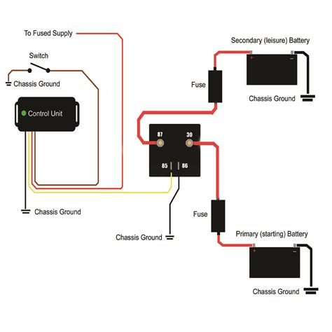 Voltage Sensing Split Charge Relay Wiring Diagram Organicid