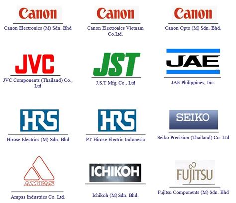 Contact matomek precision die sdn bhd on messenger. Major Clients