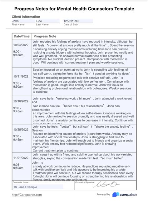 Progress Notes For Mental Health Counselors Template And Example Free