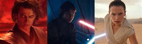 Star Wars El Orden Para Ver Las Películas Filmelier Filmelier News