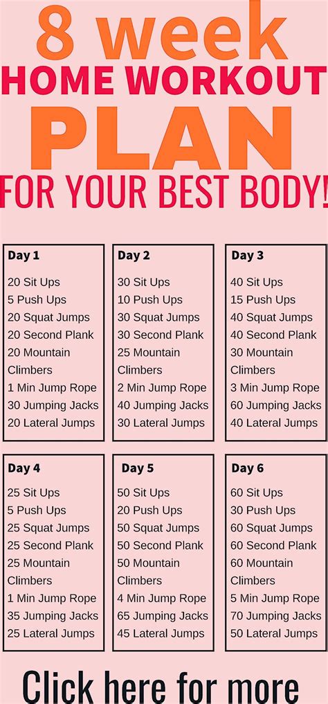 You could also do an upper/lower or push/pull split with a weaknesses day as your 5th training day in the week. Diet Plan in 2020 (With images) | At home workout plan