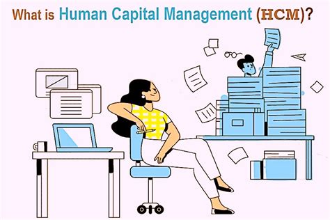 What Is Human Capital Management Hcm Relationship Between Hrm And Hcm