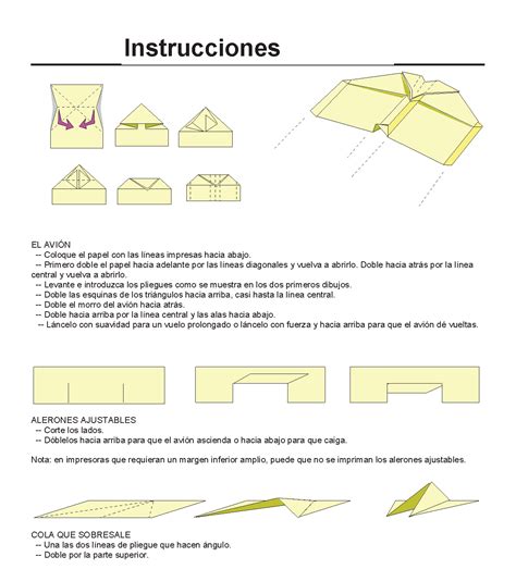 De repente un avioncito de papel entra de hecho, el famoso paderewski, durante uno de sus conciertos, recibió sobre el piano un avioncito de papel lanzado desde uno de los pisos superiores del coliseo. Mini Aerotrastornados: febrero 2013