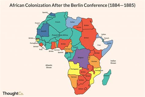 The Difference Between French And British Colonialism In Africa