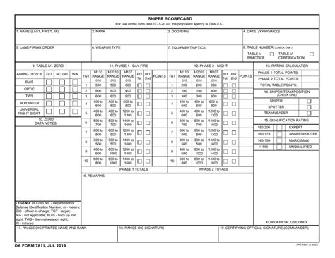 Da Form 7811 Fill Out Sign Online And Download Fillable Pdf