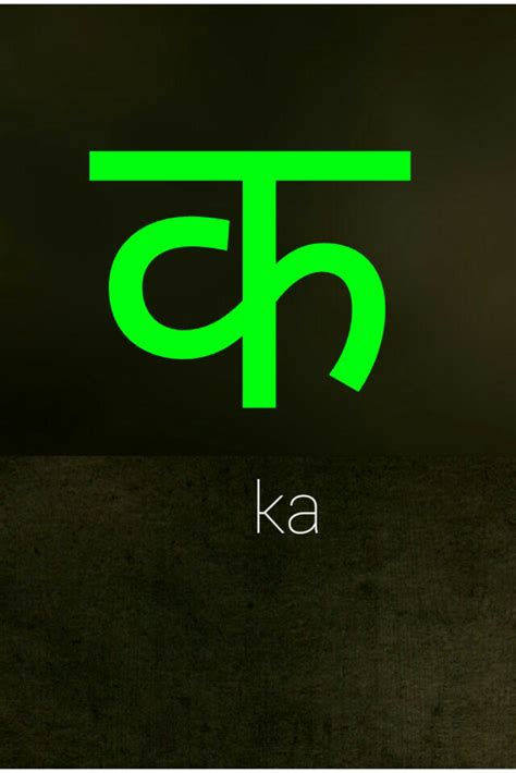 Static gk in hindi for upsc, ssc, banking, raiiway. Learn HINDI Alphabets With Proper Pronunciation