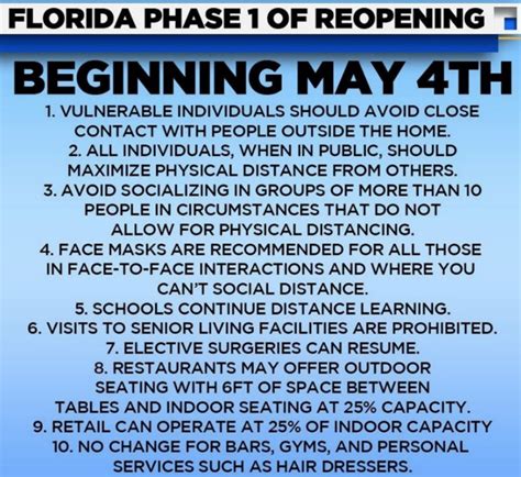 Customised applications for mobile network enhanced logic (camel) phase 2; Phase 1 of Florida Reopening Plan Starts May 4