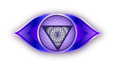 Third Eye Chakra | A place to explore your inner self