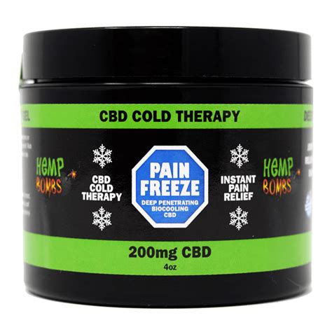 Best Cbd Cream For Pain Top Brands For Arthritis 2020