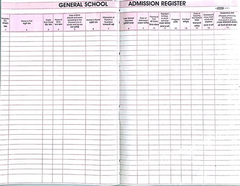 School Admission Register Book Bapuji Stationery Martsince 1948