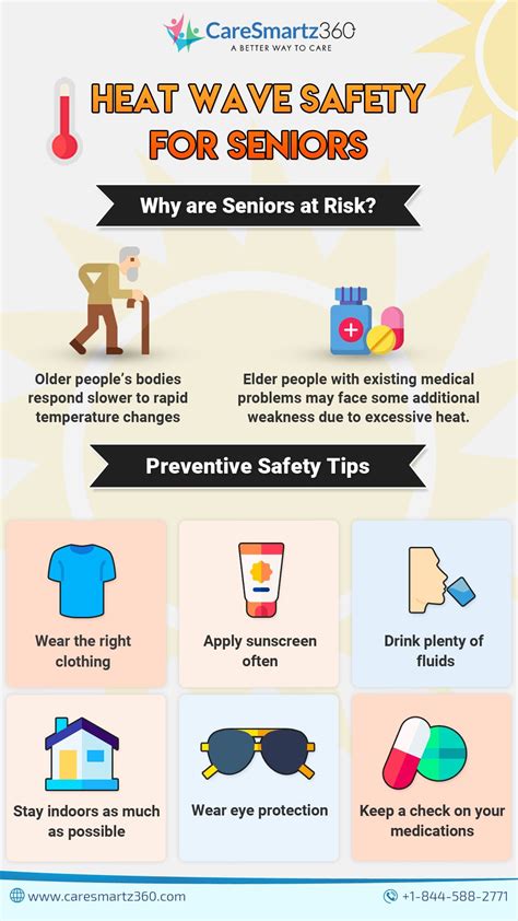 Summer Heat Can Affect People Of All Ages But Seniors Are More So At