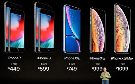 Iphone Price Comparison Heres How Much Every Iphone Costs Toms Guide