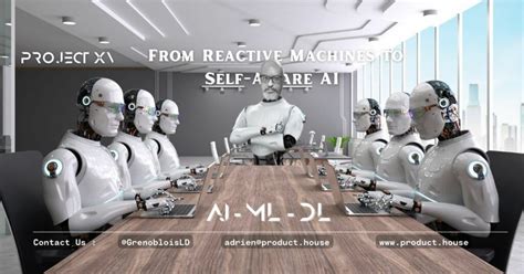 from reactive machines to self aware ai understanding the different types of ai product house