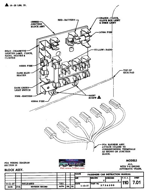 These diagrams are from the 1965 edition of the choose between different car blueprints available or request any other chevrolet blueprint. Fuse Panel wiring diagram - Chevy Message Forum ...