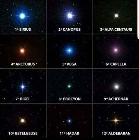 Lista 104 Foto Figuras De Estrellas En El Cielo Actualizar