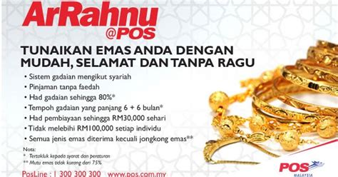 Pinjaman yang diberikan oleh bank muamalat ialah 75% = rm6772. SOAL JAWAB MENGENAI AR RAHNU
