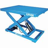 Pictures of Electric Hydraulic Lift Table