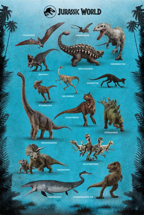 Jurassic Park Dinosaur Poster
