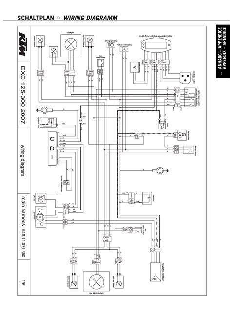 Мотоцикл ktm 200 duke мотосалон motoplus. DIAGRAM Ktm 200 Exc Wiring Diagram FULL Version HD Quality Wiring Diagram - BENDIAGRAMS ...