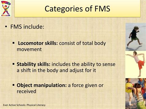 Ppt Module 1 Powerpoint Presentation Free Download Id397710