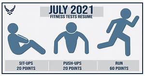 Air Force Releases Updated Fitness Test Score Breakdown Gt 37th Training