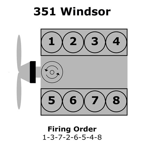 Ford E250 Firing Order Wiring And Printable
