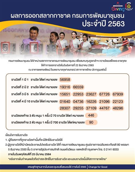 ผลการออกสลากบำรุงกาชาดไทย กรมการพัฒนาชุมชน ประจำปี 2563 ...