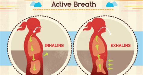 Breathe Through Your Nose To Increase Circulation And Lung Health