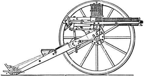 How about another weapon to add to the firearms category? Gatling Gun | ClipArt ETC