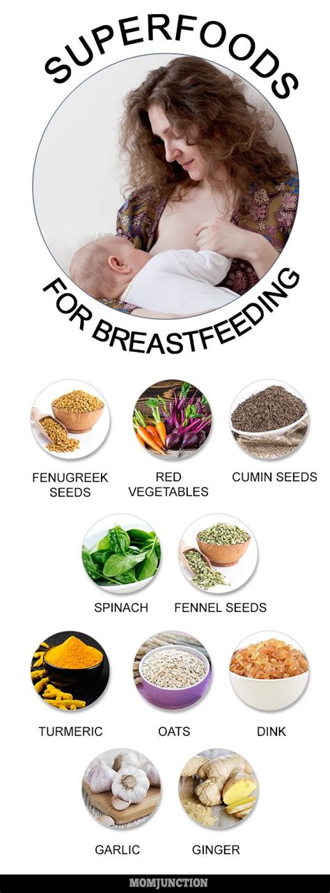 Breastfeeding Diet 10 Best Foods For New Moms For Tatortots